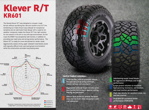 KENDA LT235/75R15 110Q TL KR-601 KLEVER R/T - AGGRESSIVE TERRAIN (2510)