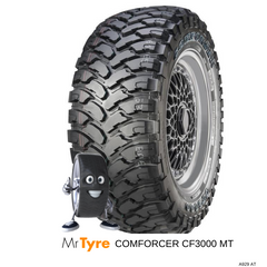 {title}